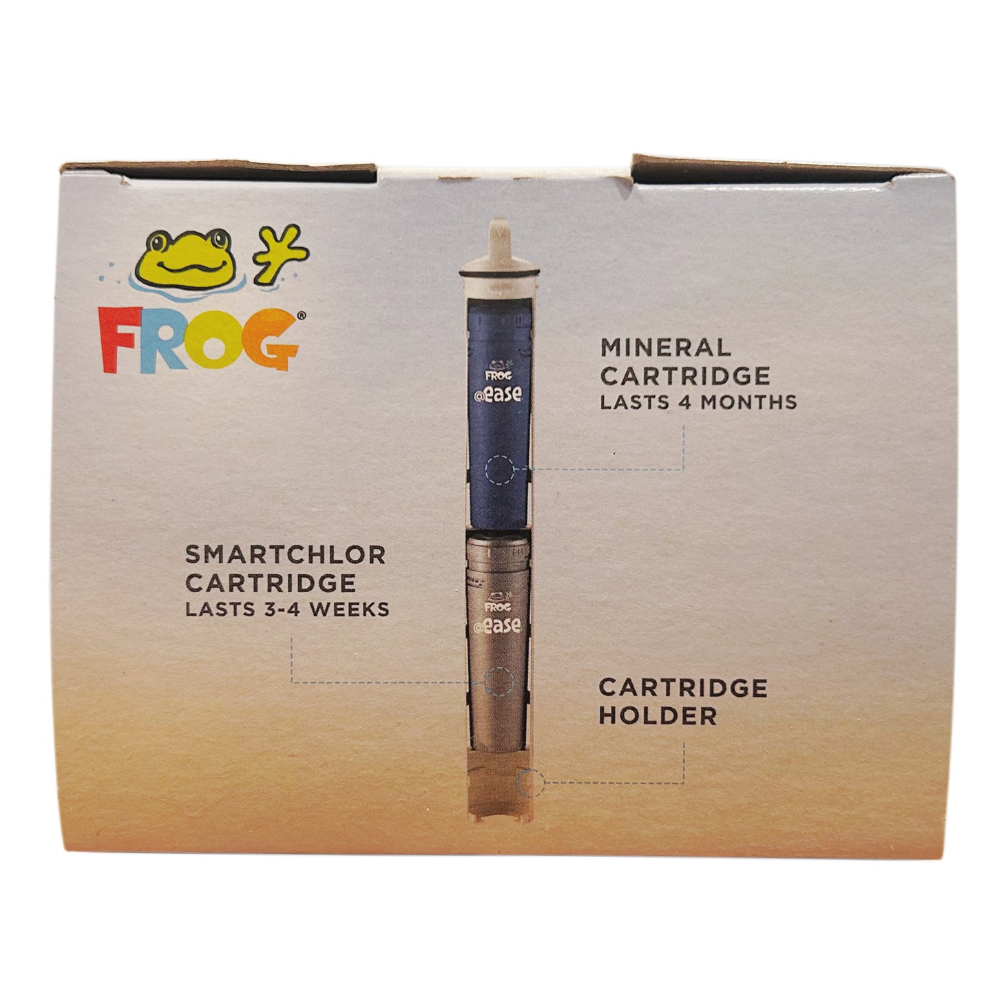 Frog @Ease In-Line SmartChlor Kit